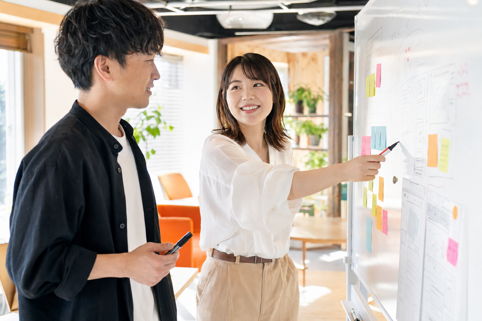 ホワイトボードでの打ち合わせ