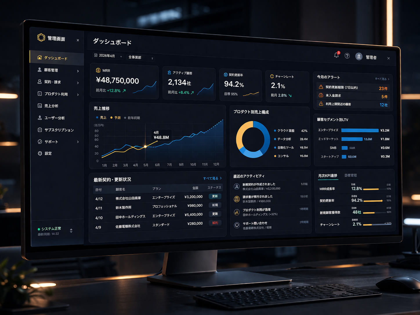 SaaS管理画面UI設計実績